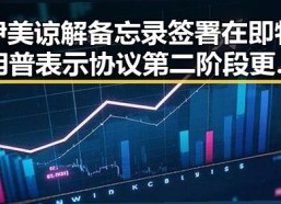 伊美谅解备忘录签署在即特朗普表示协议第二阶段更容易
