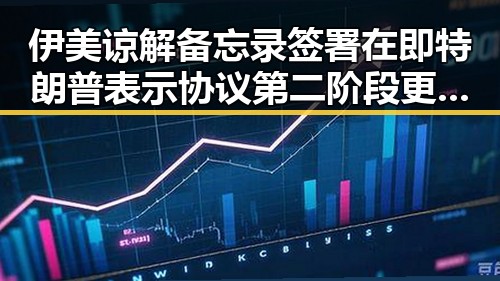 伊美谅解备忘录签署在即特朗普表示协议第二阶段更容易